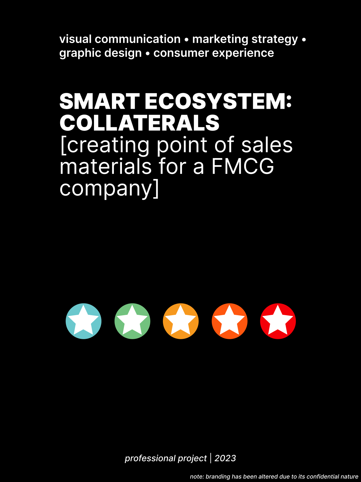 Smart Ecosystem Collaterals